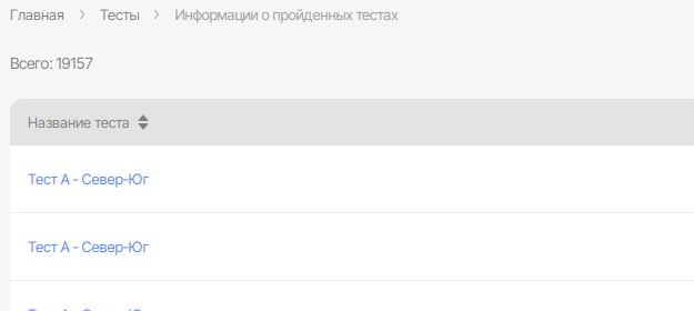 Уже 19157 человек протестировались